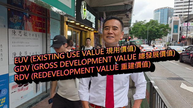 物業重建的投資機會
