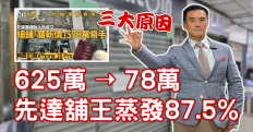 先達今非昔比，炒唔返起三大原因：