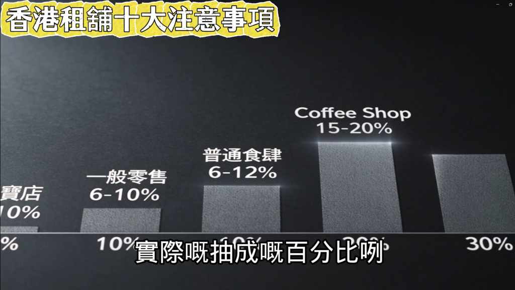 在香港租舖十大注意事項 1